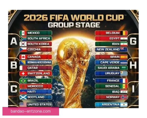 2026世界杯晋级球队全面解析与夺冠热门预测全景指南