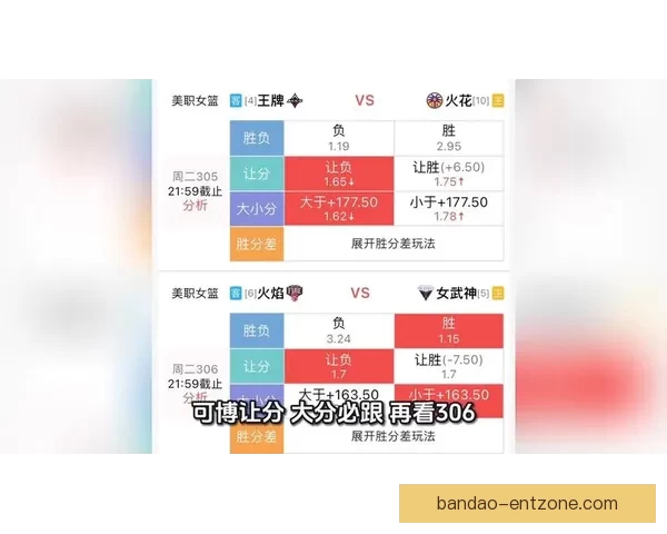 NBA红彩数据库专业预测平台深度分析精准推荐助您轻松把握比赛走势